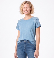 Modeldarstellung